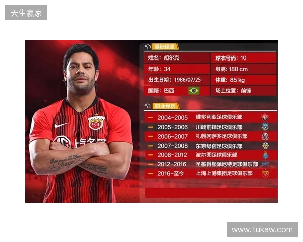 李璇:税前6亿算是合理了,现在中超投入三亿以上算是大投入 李璇:税前6亿算是合理了,现在中超投入三亿以上算是大投入