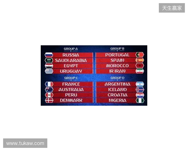 世界杯抽签前瞻：新纪元即将开启，解析分档与可能的死亡之组