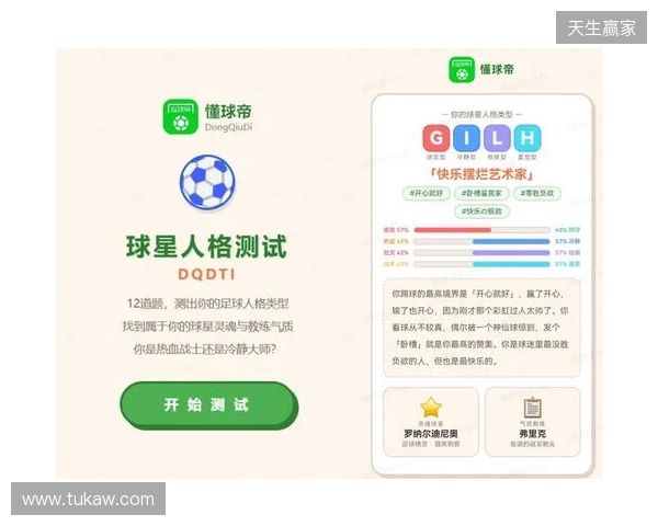 SBTI?No!DQDTI!足球人集合,测试解锁你的专属球星人格 SBTI?No!DQDTI!足球人集合,测试解锁你的专属球星人格
